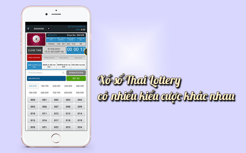 Các hình thức cược trong trò Xổ số Thai Lottery